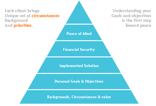 Gennext Management services Pvt. Ltd.